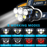 LED Headlamp rechargeable Hands Free