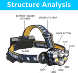 LED Headlamp rechargeable Hands Free